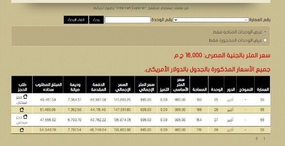 For Egyptians abroad: Apartment prices in Sur Magra El Oyoun project