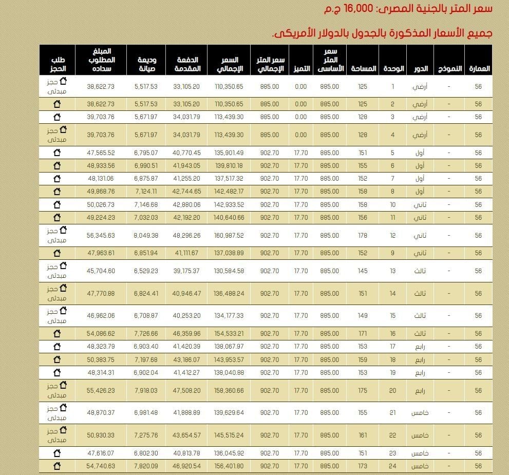 For Egyptians abroad: Apartment prices in Sur Magra El Oyoun project